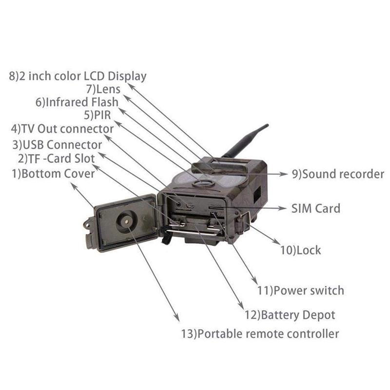 HD Hunting Tracking Camera Night Vision Infrared Sports Hunting Camera